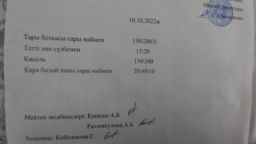 Ас мәзірі