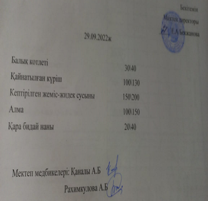 Ас мәзірі