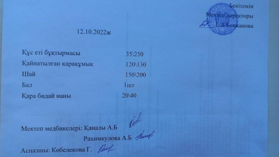 Ас мәзірі