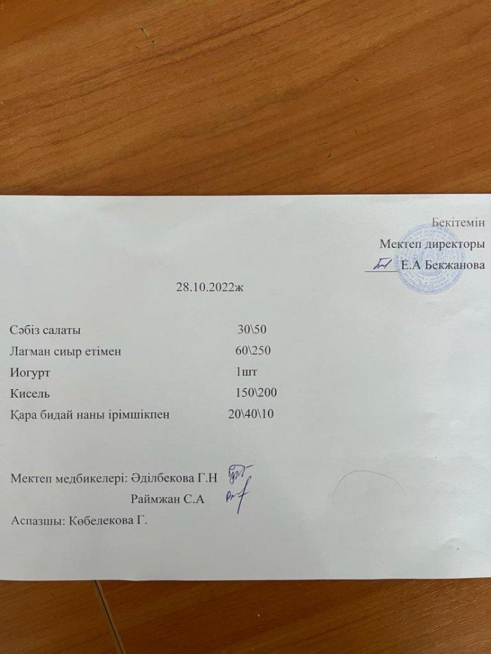 Ас мәзірі