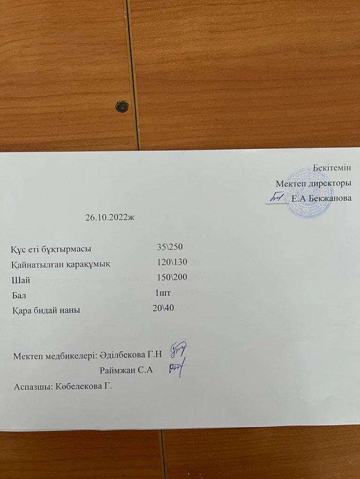Ас мәзірі