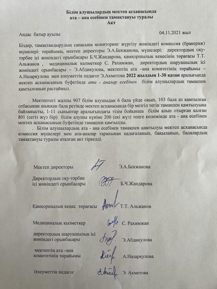Тамақтану сапасына мониторинг жүргізу актісі