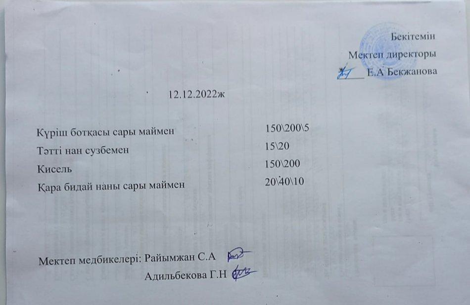 Ас мәзірі