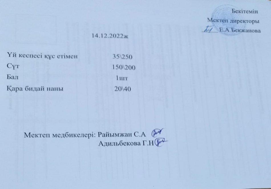 Ас мәзірі