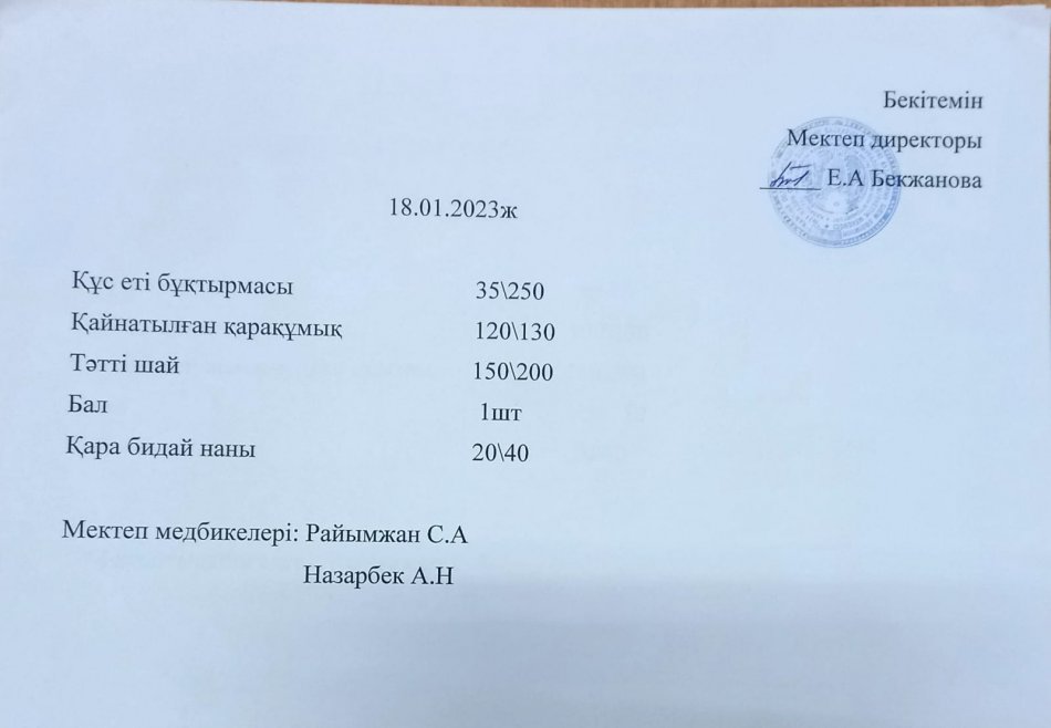 Ас мәзірі